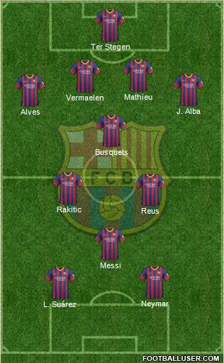 F.C. Barcelona Formation 2014