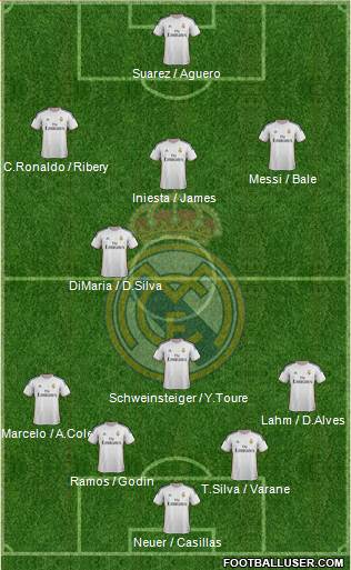 Real Madrid C.F. Formation 2014