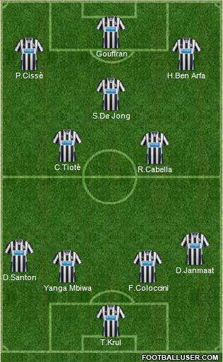 Newcastle United Formation 2014