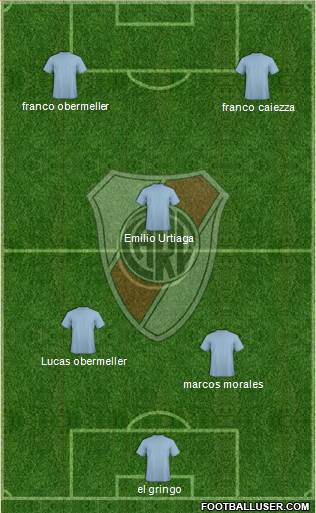 River Plate Formation 2014