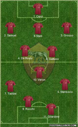 AS Roma Formation 2014