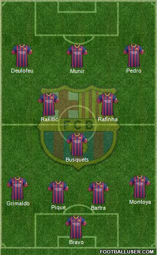 F.C. Barcelona Formation 2014