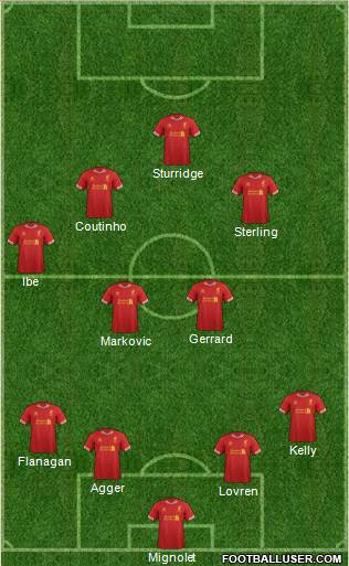 Liverpool Formation 2014