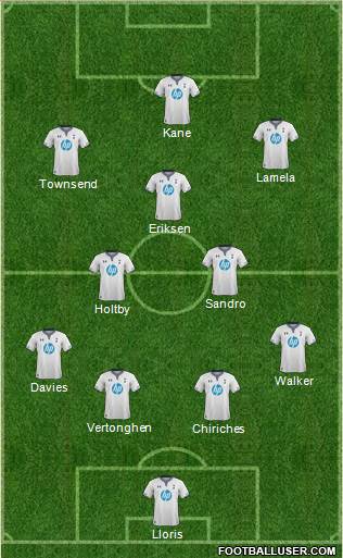 Tottenham Hotspur Formation 2014