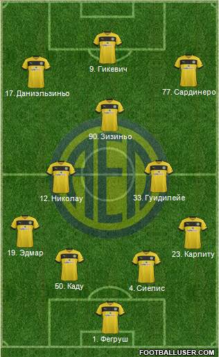 AE Limassol Formation 2014