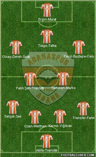 Adanaspor A.S. Formation 2014