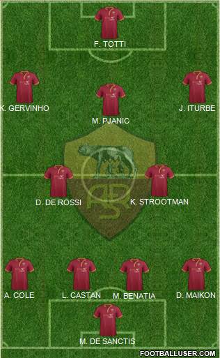 AS Roma Formation 2014