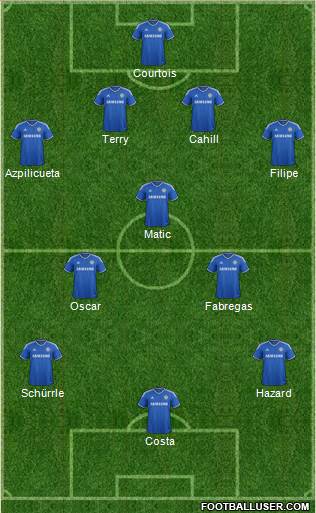 Chelsea Formation 2014