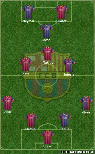 F.C. Barcelona Formation 2014