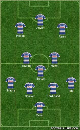Queens Park Rangers Formation 2014