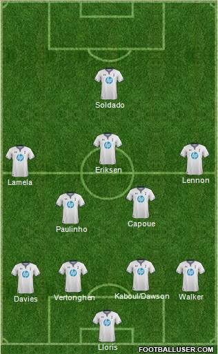Tottenham Hotspur Formation 2014