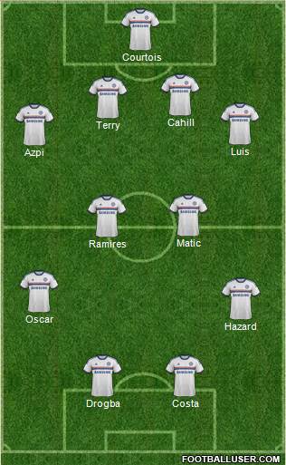 Chelsea Formation 2014
