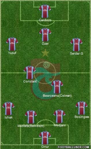 Trabzonspor Formation 2014