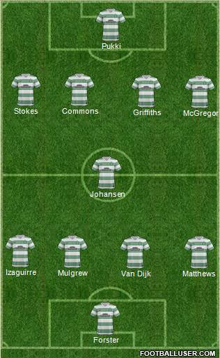Celtic Formation 2014
