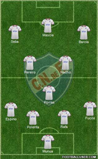 Club Nacional de Football Formation 2014