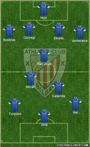 Athletic Club Formation 2014