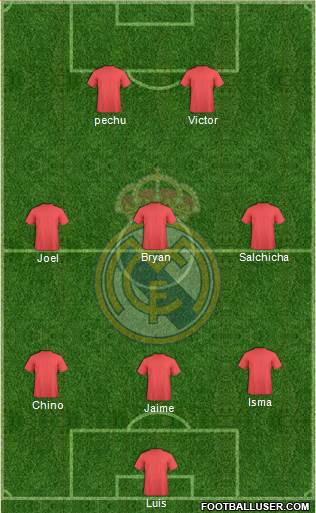 Real Madrid C.F. Formation 2014