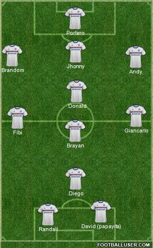 Chelsea Formation 2014