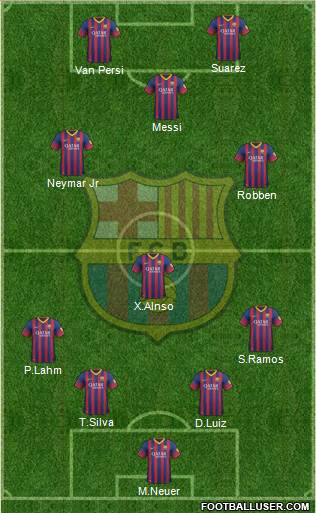 F.C. Barcelona Formation 2014