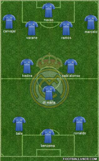 Real Madrid C.F. Formation 2014