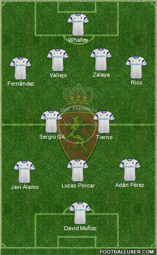 R. Zaragoza S.A.D. Formation 2014