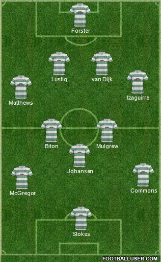 Celtic Formation 2014