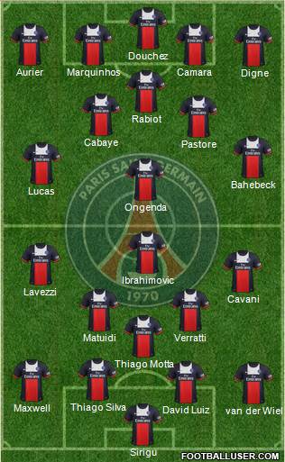 Paris Saint-Germain Formation 2014