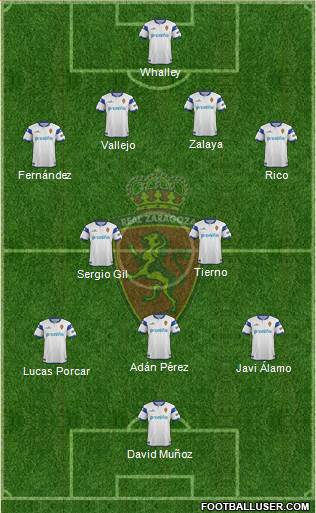 R. Zaragoza S.A.D. Formation 2014