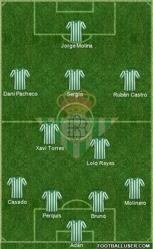 Real Betis B., S.A.D. Formation 2014