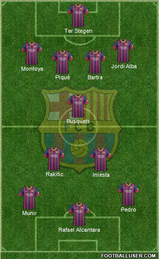 F.C. Barcelona Formation 2014