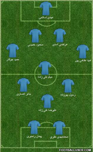 Teraktor-Sazi Tabriz Formation 2014