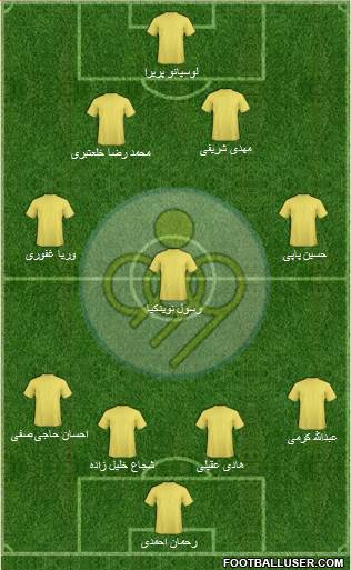 Sepahan Esfahan Formation 2014