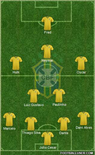 Brazil Formation 2014