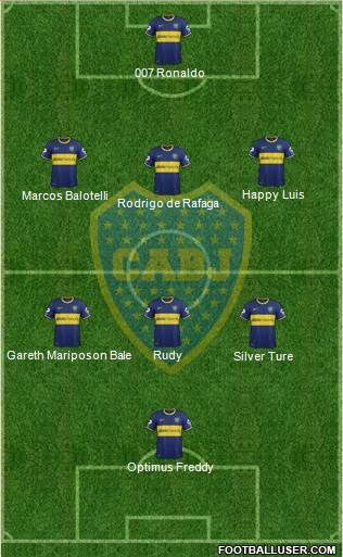 Boca Juniors Formation 2014