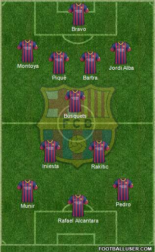 F.C. Barcelona Formation 2014