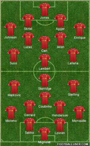 Liverpool Formation 2014
