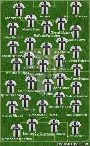 Parma Formation 2014
