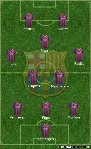 F.C. Barcelona Formation 2014