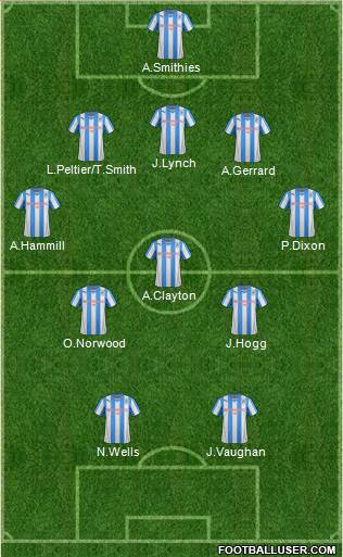 Huddersfield Town Formation 2014