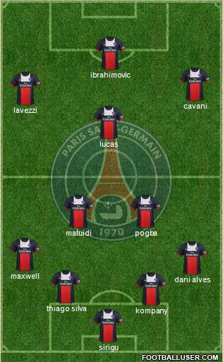 Paris Saint-Germain Formation 2014