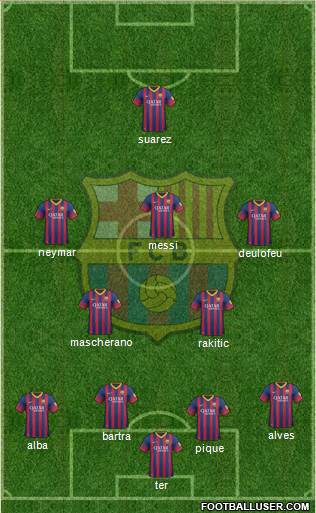 F.C. Barcelona Formation 2014