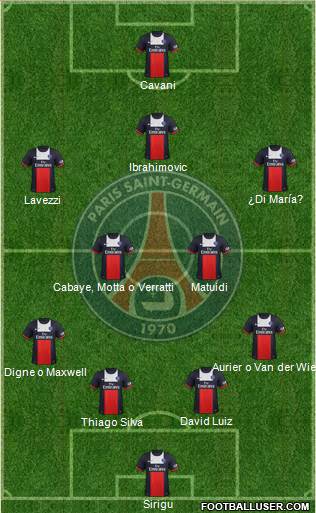 Paris Saint-Germain Formation 2014