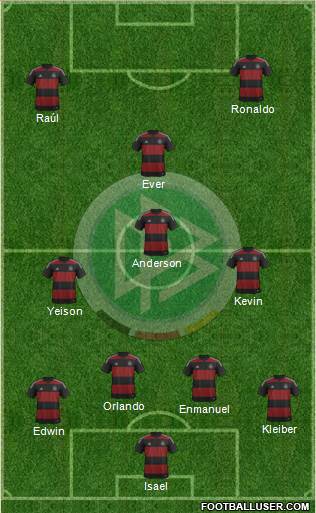 Germany Formation 2014