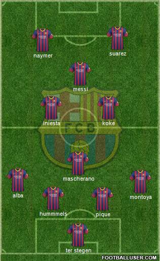 F.C. Barcelona Formation 2014