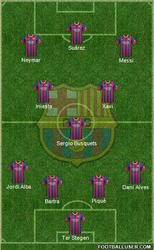 F.C. Barcelona Formation 2014