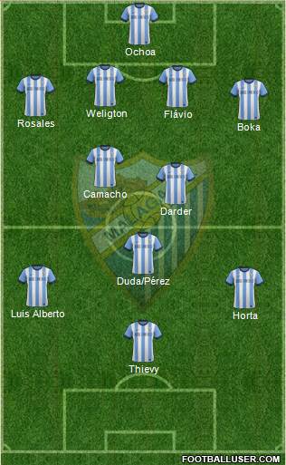 Málaga C.F., S.A.D. Formation 2014