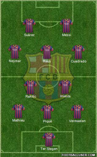 F.C. Barcelona Formation 2014