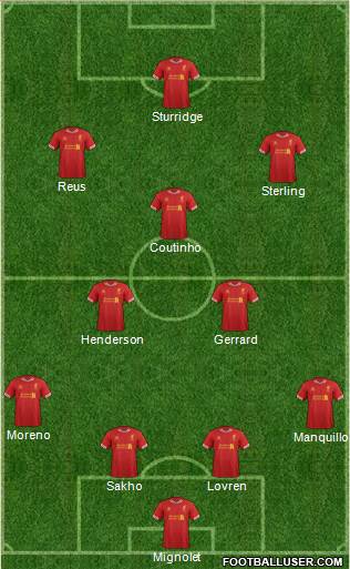 Liverpool Formation 2014