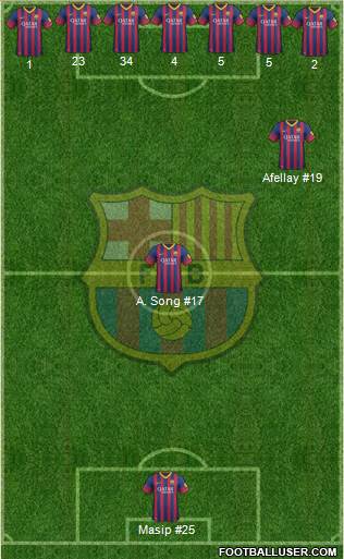 F.C. Barcelona Formation 2014