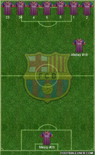F.C. Barcelona Formation 2014